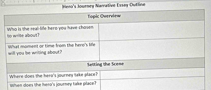 Hero's Journey Narrative Essay Outline