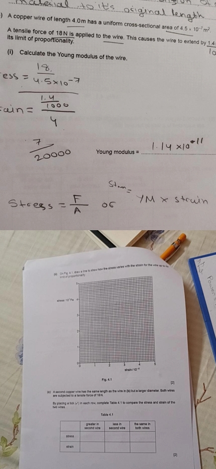 ) A copper wire of length 4.0m has a uniform cross-sectional area of 4.5* 10^(-7)m^2
A tensile force of 18N is applied to the wire. This causes the wire to extend by
its limit of proportionality.
(i) Calculate the Young modulus of the wire.
Young modu_
w a line to show how the stress varies with the strain for the wire uptos
Fio. 4.1 [2]
(c) A second copper wire has the same length as the wire in (b) but a larger diameter. Both wires
ere subirlected to a tensile force of 18 h
By nleging a tick (√) in each row, complete Table 4.1 to compare the stress and strain of the
(2