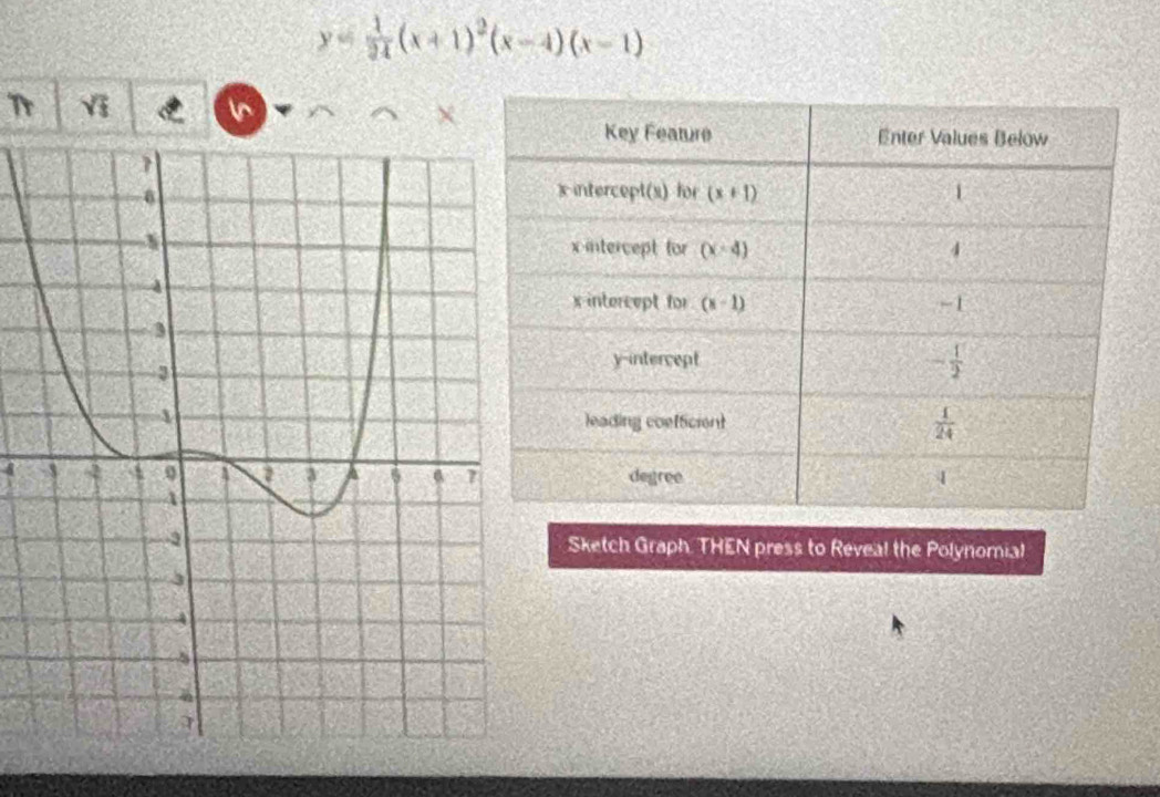 y= 1/24 (x+1)^2(x-4)(x-1)
Tr Y
χ
4
Sketch Graph. THEN press to Reveal the Polynomial