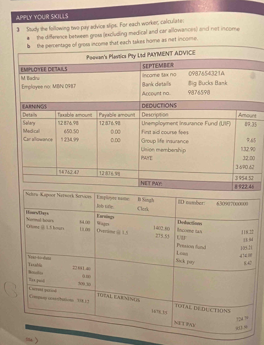 APPLY YOUR SKILLS 
3 Study the following two pay advice slips. For each worker, calculate: 
a the difference between gross (excluding medical and car allowances) and net income 
that each takes home as net income. 
t
5
556