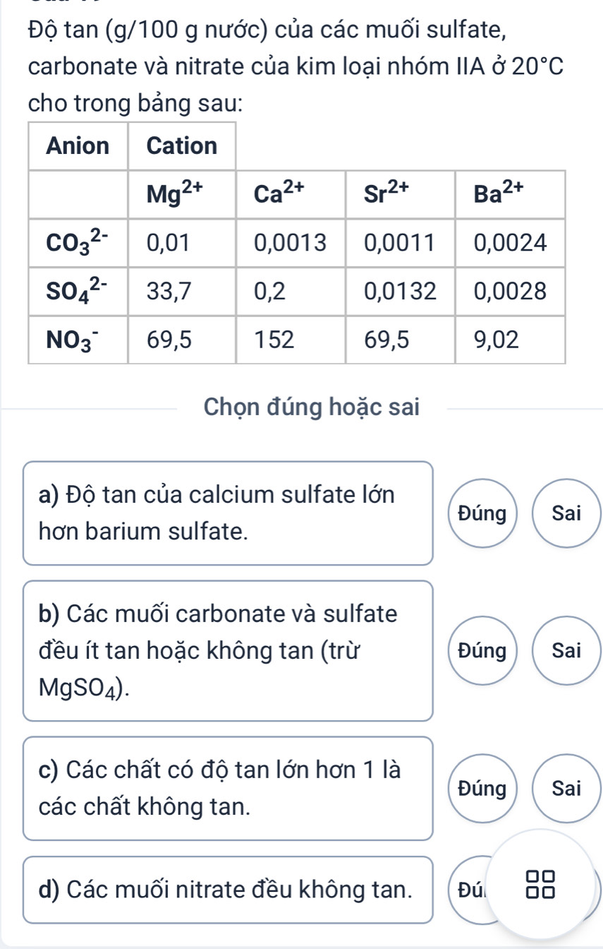 Độ tan (g/100 g nước) của các muối sulfate,
carbonate và nitrate của kim loại nhóm IIA ở 20°C
cho trong bảng sau:
Chọn đúng hoặc sai
a) Độ tan của calcium sulfate lớn
Đúng Sai
hơn barium sulfate.
b) Các muối carbonate và sulfate
đều ít tan hoặc không tan (trừ Đúng Sai
MgSO_4).
c) Các chất có độ tan lớn hơn 1 là Đúng Sai
các chất không tan.
d) Các muối nitrate đều không tan. Đú