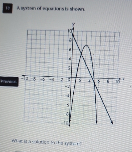 A syster of equations is shown. 
Previous 
What is a solution to the system?