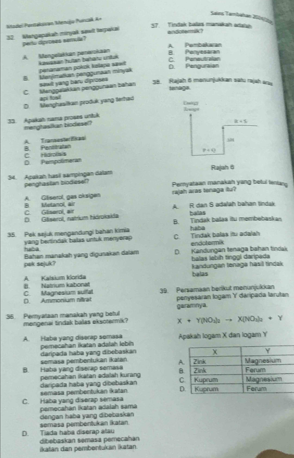 Sains Tambahan 2004 2
Model Pentaksiran Menijo Puncak Ar
37. Tindak balas manakah adalah
32. Mangapakah minyak sawlt terpakai
endotermik?
paru diproses semula?
A. Pembakaran
A. Mengelakkan penarokaan
B. Penyesaran
kawasan hutan baharu unituk
C. Peneutralen
penanaman pokok kelapa sawit
D. Penguraian
8. Meŋjimatkan penggunaan minyak
sawlt yang baru diproses
98. Rajah 6 menunjukkan satu rajah ara
tenaga.
C. Menggalakkan penggunaan bahan
api tosí!
D. Menghasikan produk yang terhad
Exg
Reuaga
33. Apakah nama proses untuk
manghasilkan biodiesel?
k+5
A. Transesterifikas
H
B. Pentitratan
P+Q
C. Hidroliss
D Pempolimeran
Rajah 6
34. Apakah hasil sampingan dalam
penghasilan biodiesel? Pemyataan manakah yang betul tentang
A. Gliserol, gas oksigen rajah aras tenaga itu?
B. Metanol, air
C. Gliserol, air A. R dan S adalah bahan tindak
D. Giliserol, natrium hidroksida balas
B. Tindak balas itu membebaskan
35. Pek sejuk mengandungi bahan kimia haba
yang berlindak balas untuk menyerap C. Tindak balas itu adalah
endotermik
haba
Bahan manakah yang digunakan daiam D. Kandungan tenaga bahan tindak
pek sejuk? balas lebih tinggi daripada
kandungan tenaga hasil tindak
A Kalsium klorida balas
B. Natrium kabonat
C. Magnesium sulfat 39. Persamaan berikut menunjukkan
D. Ammonium nîtrat penyesaran logam Y daripada larutan
garamnya.
36. Peryataan manakah yang betul
mengenai tindak balas eksotermik?
X+Y(NO_3)_2to X(NO_3)_2+Y
A. Haba yang diserap semasa Apakah logam X dan logam Y
pemecahan İkatan adalah lebih
daripada haba yang dibebaskan 
semasa pembentukan ikatan. 
A
B. Haba yang diserap semasa 
pemecahan ikatan adalah kurang
daripada haba yang dibebaskan
semasa pembentukan ikatan. 
C. Haba yang diserap semasa
pemecahan ikatan adalah sama
dengan haba yang dibebaskan
semasa pembentukan ikatan.
D. Tiada haba diserap atau
dibebaskan semasa pemecahan
ikatan dan pembentukan İkatan.