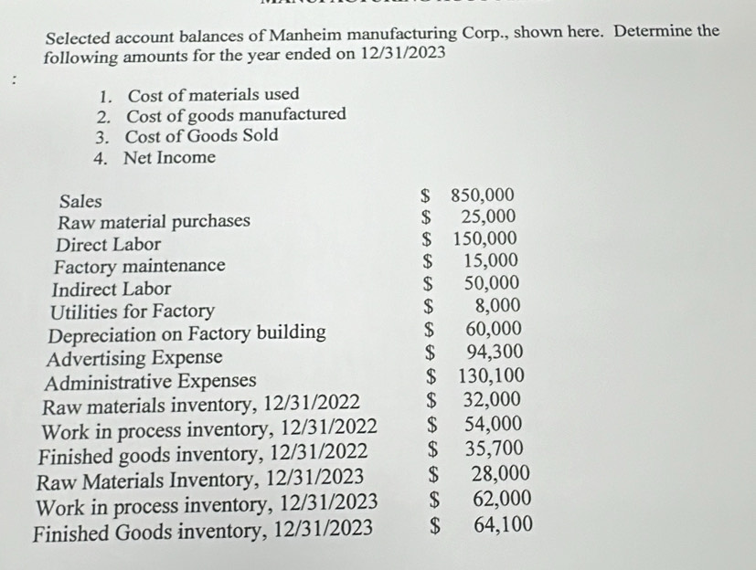 Selected account balances of Manheim manufacturing Corp., shown here. Determine the 
following amounts for the year ended on 12/31/2023 
: 
1. Cost of materials used 
2. Cost of goods manufactured 
3. Cost of Goods Sold 
4. Net Income 
Sales $ 850,000
Raw material purchases $ 25,000
Direct Labor $ 150,000
Factory maintenance $ 15,000
$ 
Indirect Labor 50,000
$ 
Utilities for Factory 8,000
$ 
Depreciation on Factory building 60,000
$₹
Advertising Expense 94,300
Administrative Expenses $ 130,100
Raw materials inventory, 12/31/2022 $ 32,000
Work in process inventory, 12/31/2022 $ 54,000
Finished goods inventory, 12/31/2022 $ 35,700
Raw Materials Inventory, 12/31/2023 $ 28,000
Work in process inventory, 12/31/2023 $ 62,000
Finished Goods inventory, 12/31/2023 $ 64,100