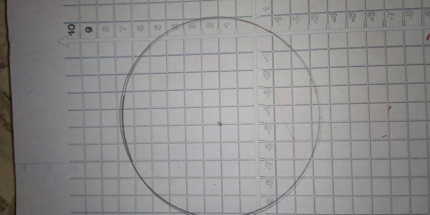 overline S=
  7/2  =