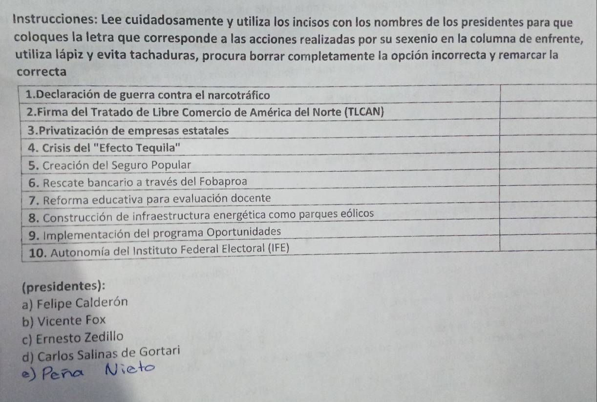 Instrucciones: Lee cuidadosamente y utiliza los incisos con los nombres de los presidentes para que
coloques la letra que corresponde a las acciones realizadas por su sexenio en la columna de enfrente,
utiliza lápiz y evita tachaduras, procura borrar completamente la opción incorrecta y remarcar la
correcta
(presidentes):
a) Felipe Calderón
b) Vicente Fox
c) Ernesto Zedillo
d) Carlos Salinas de Gortari