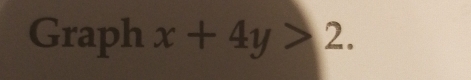 Graph x+4y>2.