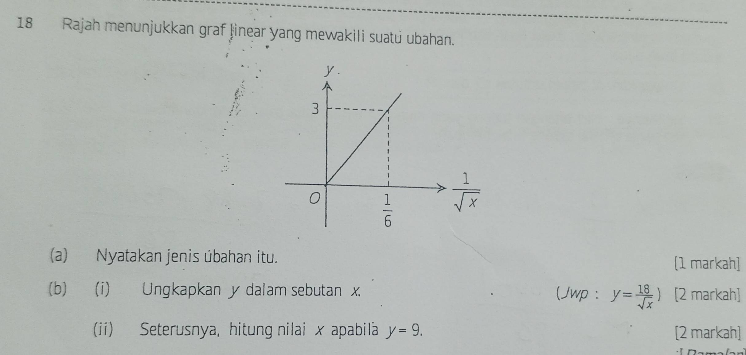 Rajah menunjukkan graf ļinear yang mewakili suatu ubahan.
(a) Nyatakan jenis übahan itu. [1 markah]
(b) (i) Ungkapkan y dalam sebutan x. (Jwp : y= 18/sqrt(x) ) [2 markah]
(ii) Seterusnya, hitung nilai x apabila y=9. [2 markah]