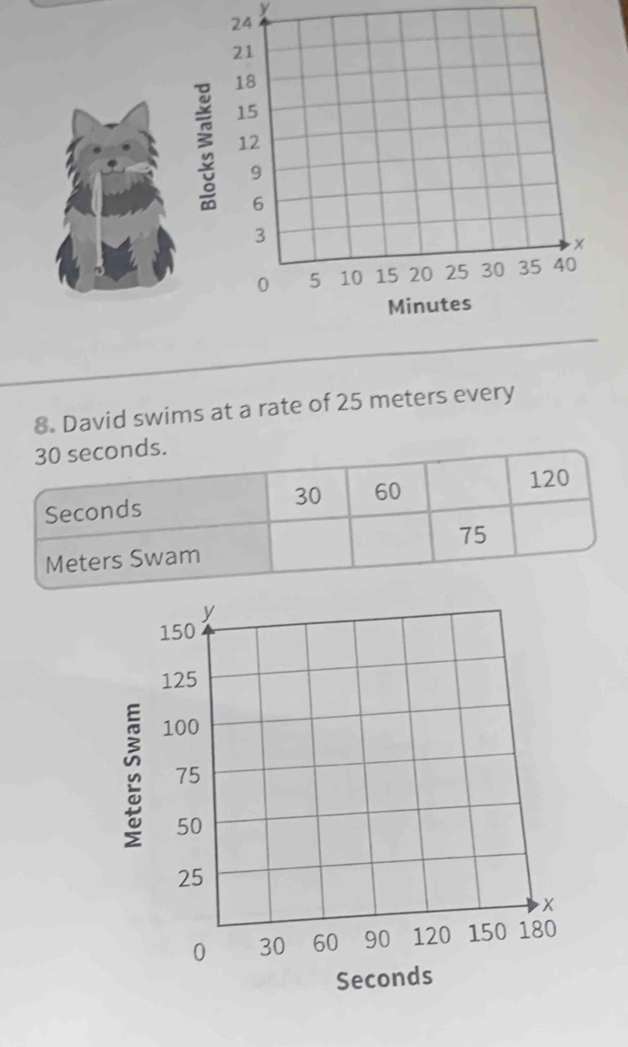 David swims at a rate of 25 meters every