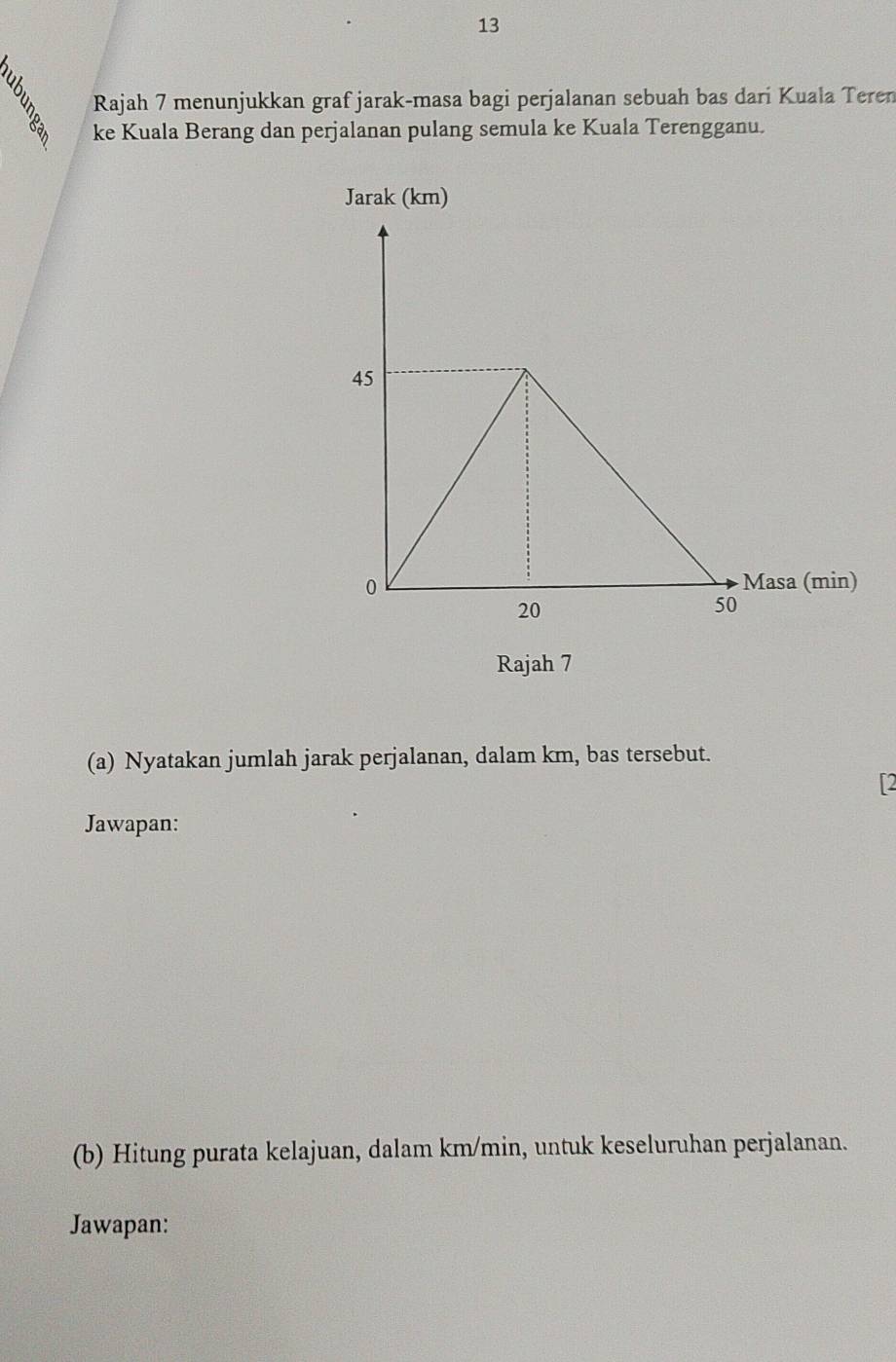 Rajah 7 menunjukkan graf jarak-masa bagi perjalanan sebuah bas dari Kuala Teren 
ke Kuala Berang dan perjalanan pulang semula ke Kuala Terengganu. 
Rajah 7 
(a) Nyatakan jumlah jarak perjalanan, dalam km, bas tersebut. 
[2 
Jawapan: 
(b) Hitung purata kelajuan, dalam km/min, untuk keseluruhan perjalanan. 
Jawapan: