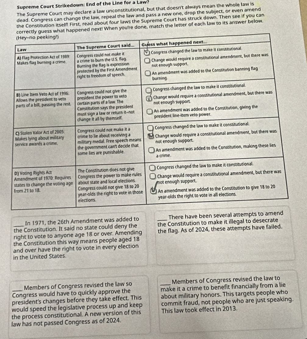 Supreme Court Strikedown: End of the Line for a Law? 
The Supreme Court may declare a law unconstitutional, but that doesn't always mean the whole law is 
dead. Congress can change the law, repeal the law and pass a new one, drop the subject, or even amend 
the Constitution itself! First, read about four laws the Supreme Court has struck down. Then see if you can 
appened next! When you're done, match the letter of each law to its answer below. 
In 1971, the 26th Amendment was added to There have been several attem 
the Constitution. It said no state could deny the _the Constitution to make it illegal to desecrate 
_right to vote to anyone age 18 or over. Amending the flag. As of 2024, these attempts have failed. 
the Constitution this way means people aged 18
and over have the right to vote in every election 
in the United States. 
Members of Congress revised the law so Members of Congress revised the law to 
Congress would have to quickly approve the make it a crime to benefit financially from a lie 
president's changes before they take effect. This about military honors. This targets people who 
would speed the legislative process up and keep commit fraud, not people who are just speaking. 
the process constitutional. A new version of this This law took effect in 2013. 
law has not passed Congress as of 2024.