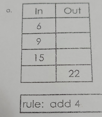 a、 
rule: add 4