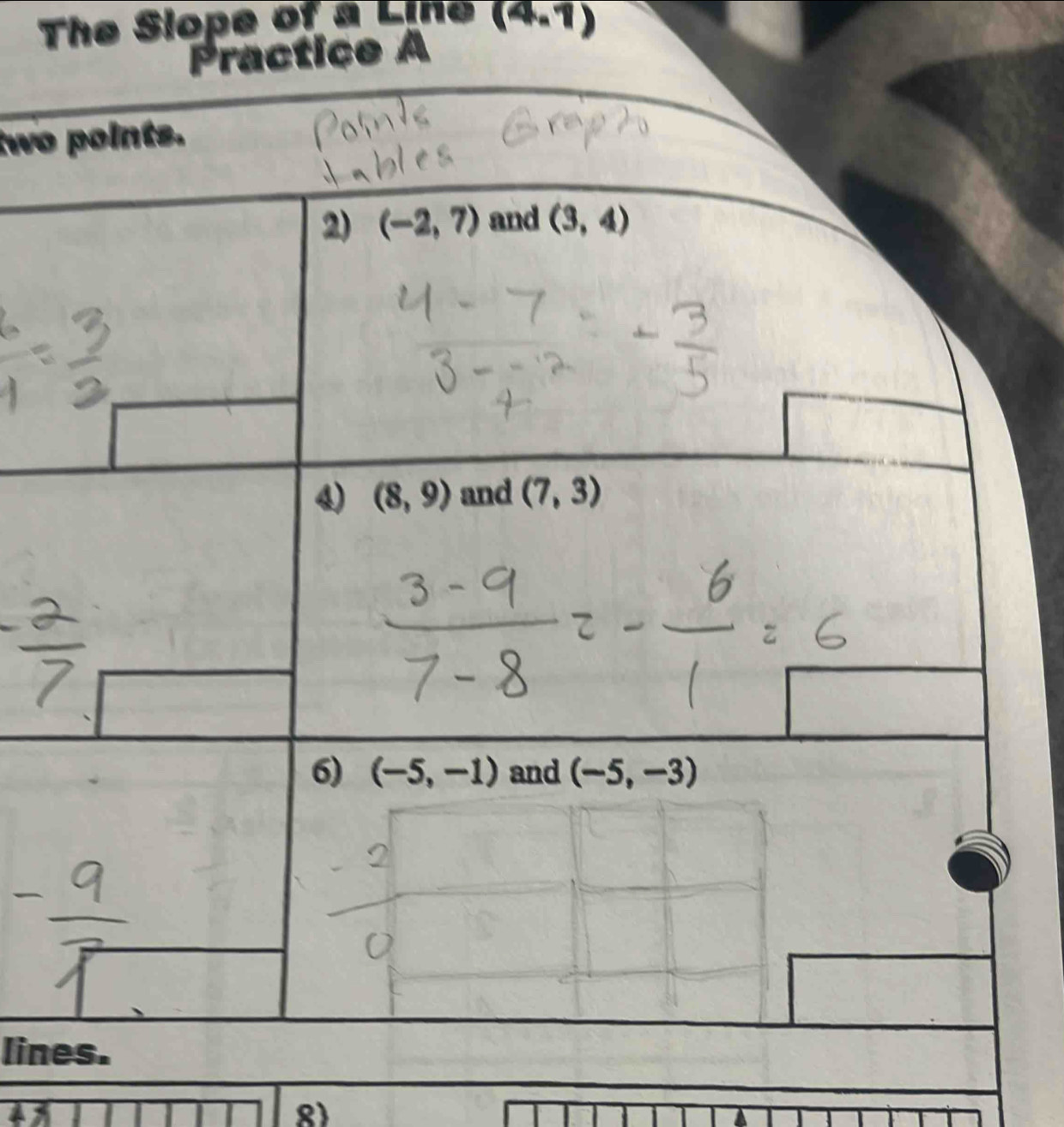 The Slope of a Line (4,1)
ctice A
two
lin
8)