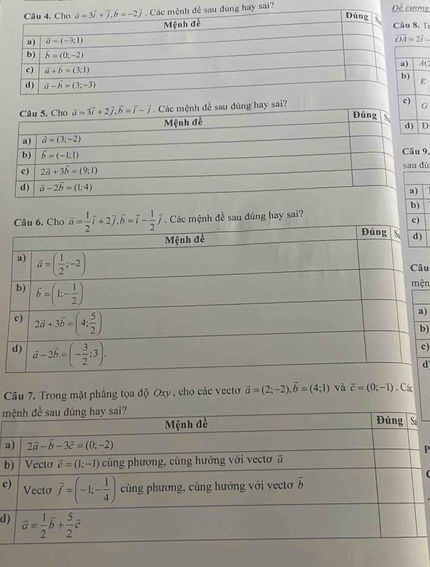 hay sai?
Dề cương
Tr
đúng hay sai?
D
9.
ú
vector a= 1/2 vector i+2vector j,vector b=vector i- 1/2 vector j. Các mệnh đề sau đúng hay sai?
âu
ện
)
b)
c)
d
Câu 7. Trong mặt phẳng tọa độ Oxy , cho các vectơ vector a=(2;-2),vector b=(4;1) và overline c=(0;-1). Các
m
a
P
b
c
d