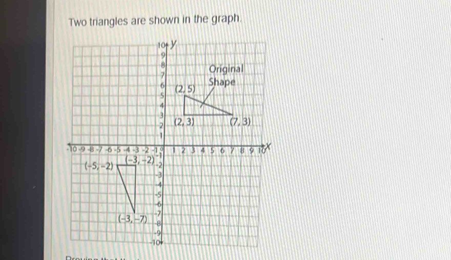 Two triangles are shown in the graph.