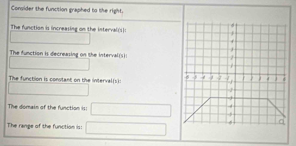 Consider the function graphed to the right. 
6 
The function is increasing on the interval(s): 4
□ 
The function is decreasing on the interval(s):
frac 1^((circ),k) _ ) 

The function is constant on the interval(s): 
/ 
6 
□ 
The domain of the function is: □ 
The range of the function is: □