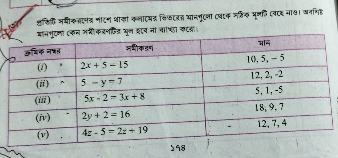 शजिि मशीकबटन् भाटम शाकं कनाटय् जिजटब् भानशूंटलं (शटक मर्ठिक भूल टव८छ ना७। पननिष्ठ
ून शटव ना वाशा कटबञ।