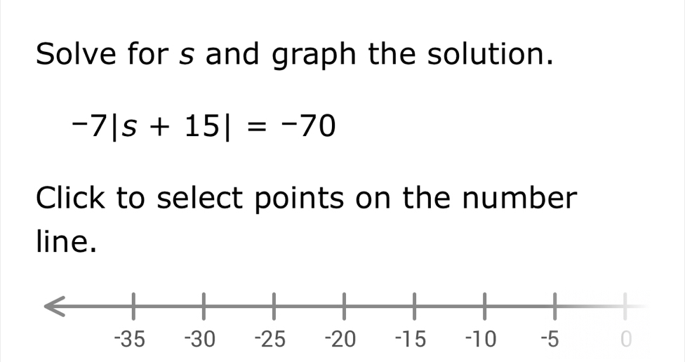 Solve for s and graph the solution.
-7|s+15|=-70
Click to select points on the number 
line.