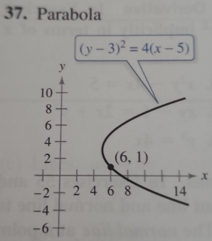 Parabola
(y-3)^2=4(x-5)
x