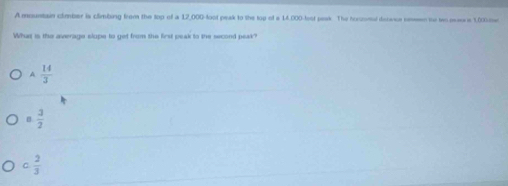 A mountain climber is climbing from the top of a 12,000-fool peak to the top of a 14.000-frst peak. The toconel dsoecr cmeen te two owore 1,000 w
What is the average slope to get from the first peak to the second peak?
 14/3 
 3/2 
 2/3 