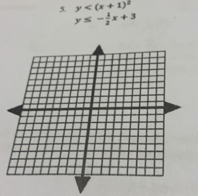 y
y≤ - 1/2 x+3