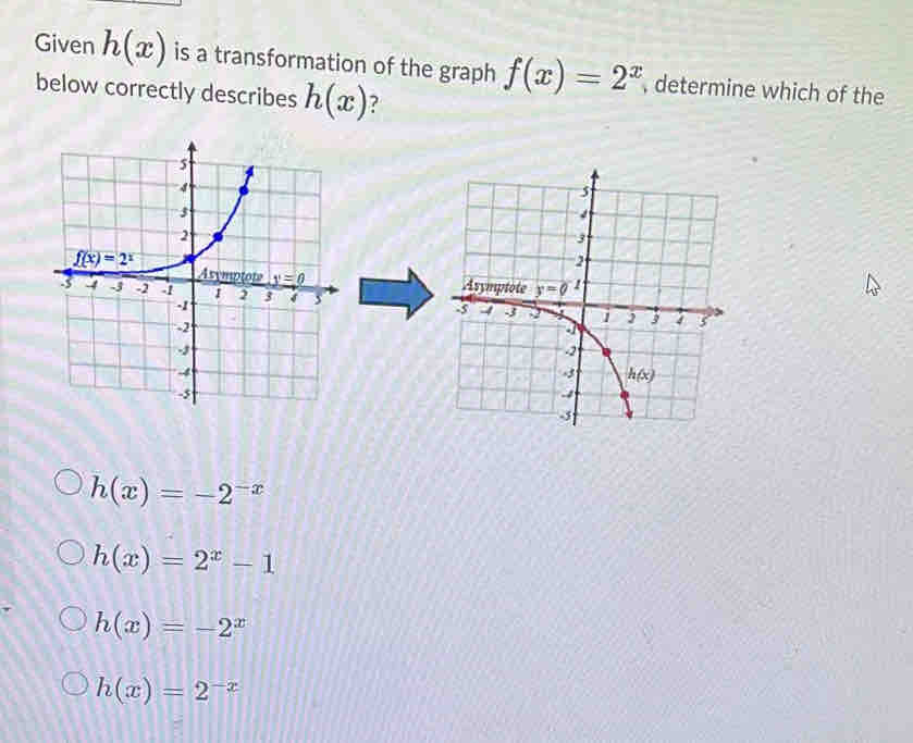 Given h(x) is a transformation of the graph f(x)=2^x , determine which of the
below correctly describes h(x) ?

h(x)=-2^(-x)
h(x)=2^x-1
h(x)=-2^x
h(x)=2^(-x)