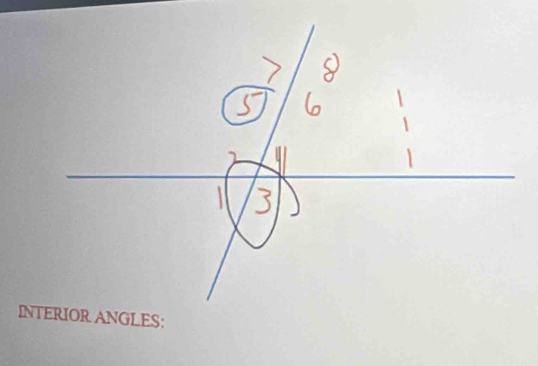 INTERIOR ANGLES: