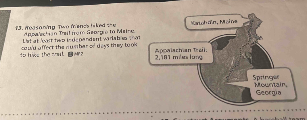 Reasoning Two friends hiked the 
Appalachian Trail from Georgia to Maine. 
List at least two independent variables tha 
could affect the number of days they took 
to hike the trail. MP.2