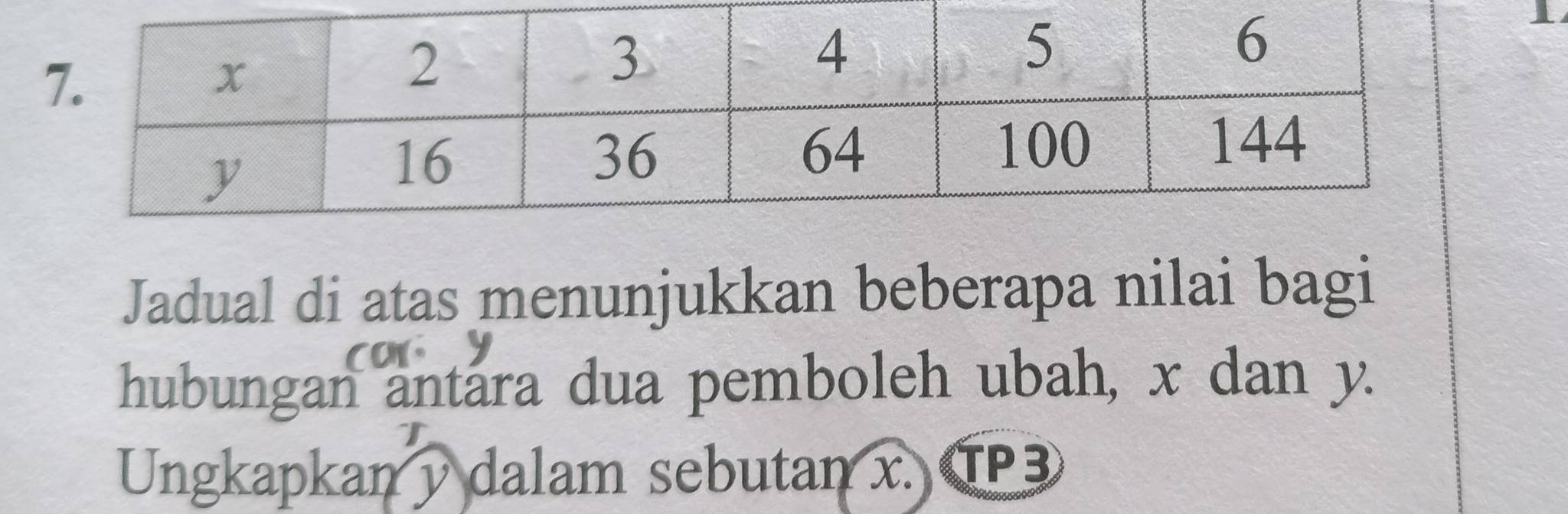 Jadual di atas menunjukkan beberapa nilai bagi 
hubungan antara dua pemboleh ubah, x dan y. 
Ungkapkan y dalam sebutan x. TP3