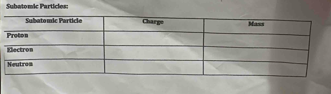 Subatomic Particles: