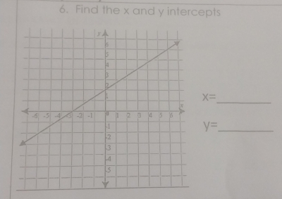 Find the x and y intercepts
X=
_
y= _