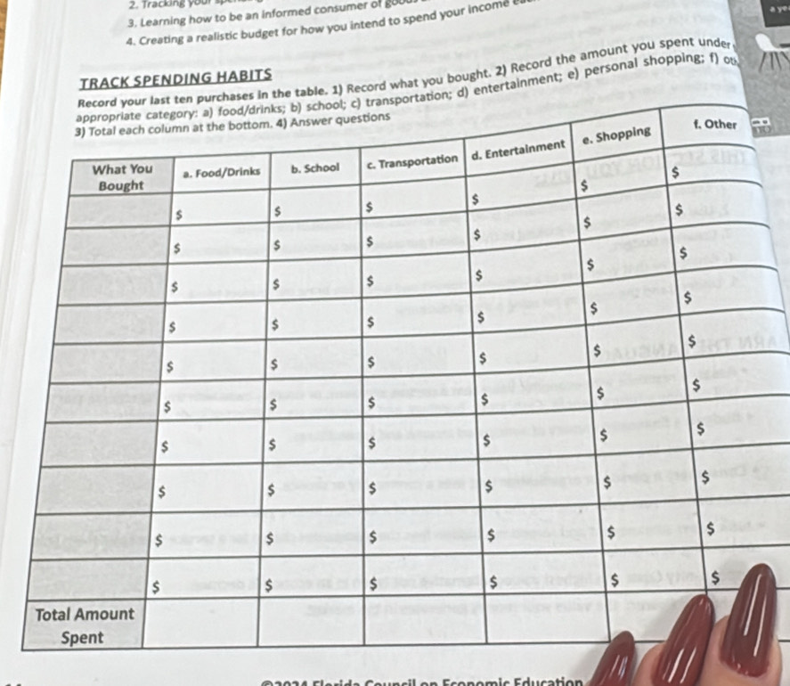 Tracking yours a ye 
3. Learning how to be an informed consumer of go 
4. Creating a realistic budget for how you intend to spend your income 
Record what you bought. 2) Record the amount you spent under 
TRACK SPENDING HABITS 
tertainment; e) personal shopping; f) ou 
a