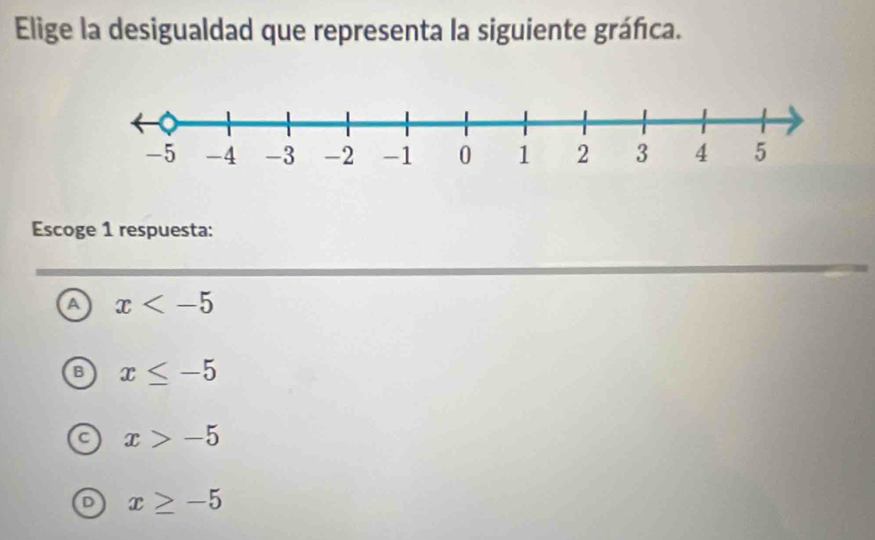 Elige la desigualdad que representa la siguiente gráfica.
Escoge 1 respuesta:
A x
B x≤ -5
C x>-5
D x≥ -5