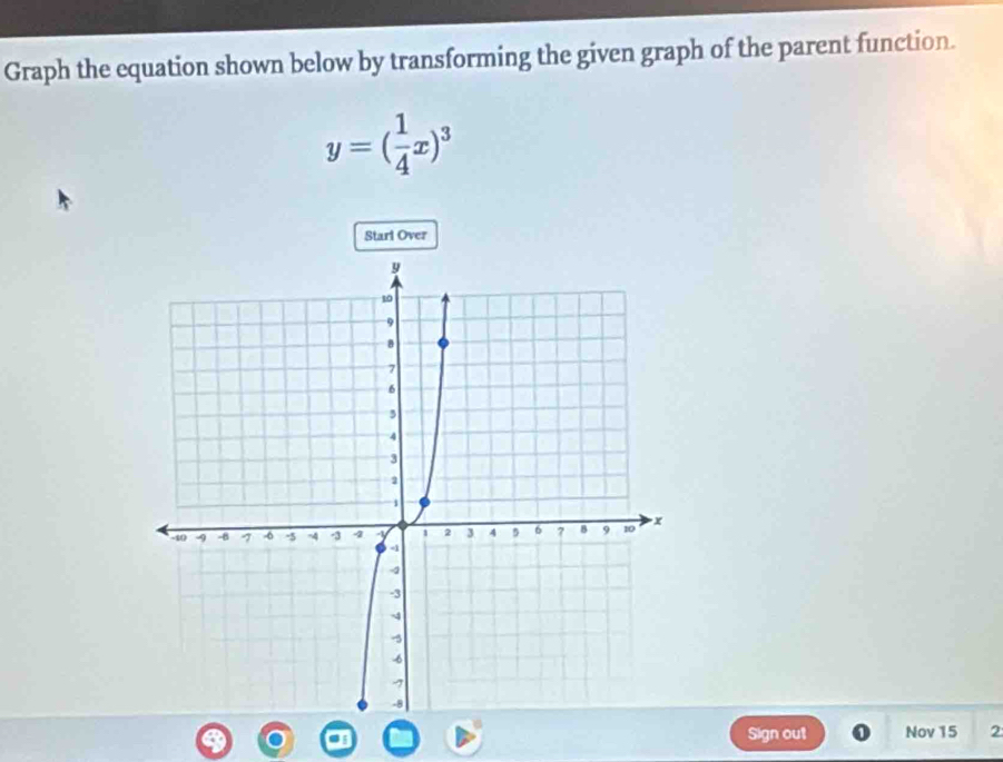 Graph the equation shown below by transforming the given graph of the parent function.
y=( 1/4 x)^3
Starl Over 
Sign out Nov 15 2