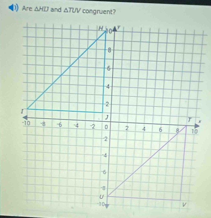 Are △ HIJ and △ TUV congruent?