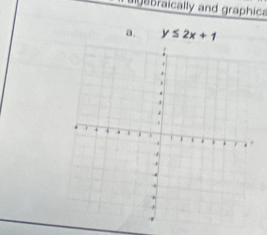 algebraically and graphica 
a. y≤ 2x+1