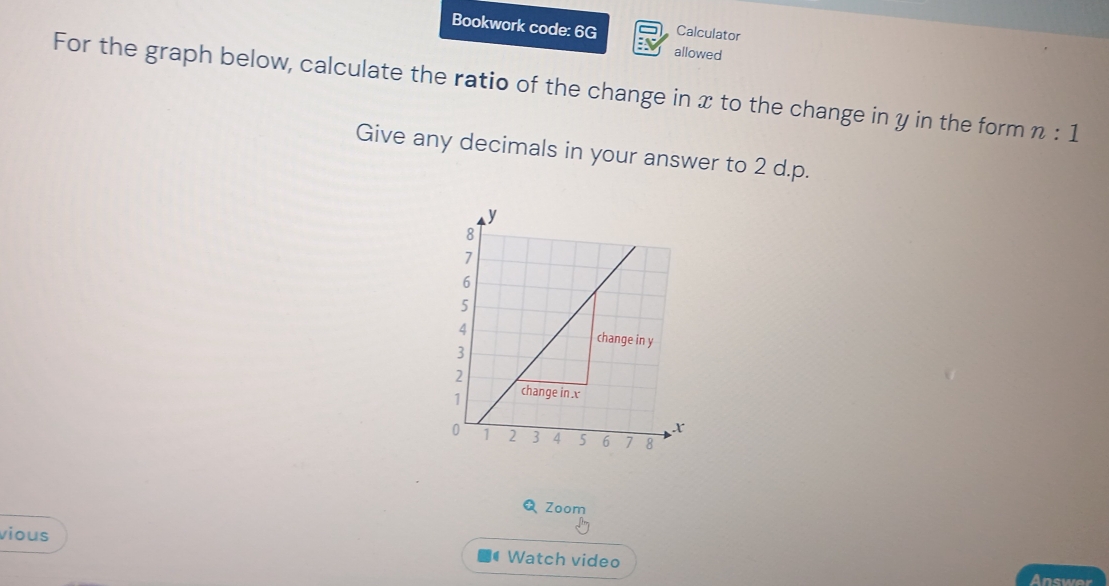 Bookwork code: 6G Calculator 
allowed 
For the graph below, calculate the ratio of the change in x to the change in y in the form n:1
Give any decimals in your answer to 2 d.p. 
Zoom 
vious 
Watch video 
Answer