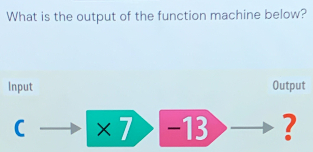 What is the output of the function machine below? 
Input Output 
C 
* 7 . - ^34 P 、 ?