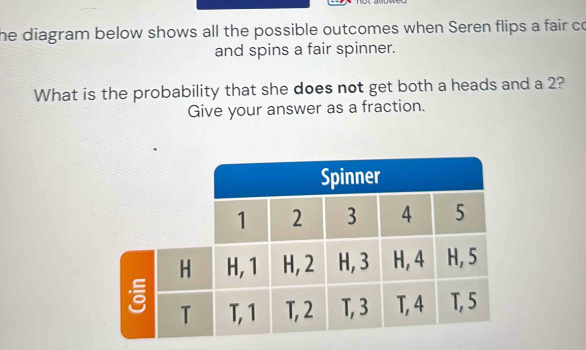 he diagram below shows all the possible outcomes when Seren flips a fair co 
and spins a fair spinner. 
What is the probability that she does not get both a heads and a 2? 
Give your answer as a fraction.