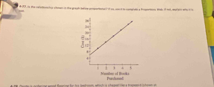 4-77. Is the relationship shown in the graph below proportional? If so, use it to complete a Proportions Web. If not, explain why it is 
not. 
Number of Books 
Purchased 
4-78. Dante is ordering wood flooring for his bedroom, which is shaped like a trapezoid (shown at