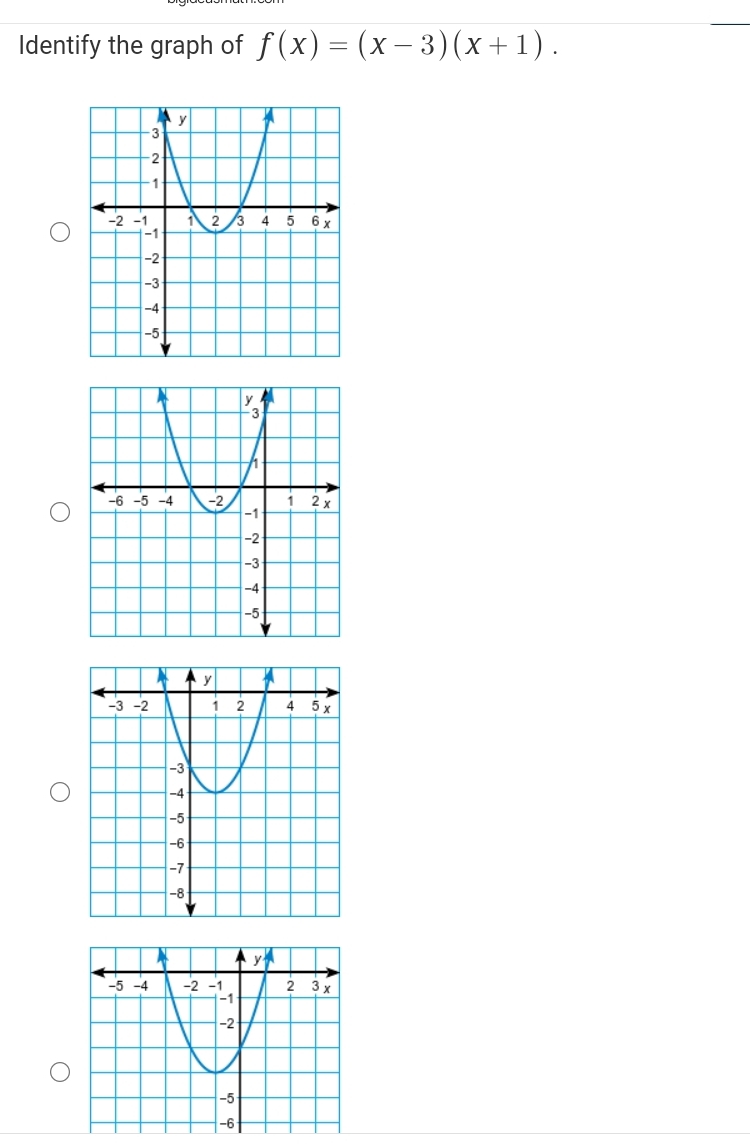 Identify the graph of f(x)=(x-3)(x+1).