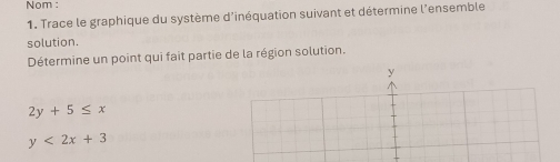 Nom :
1. Trace le graphique du système d'inéquation suivant et détermine l'ensemble
solution.
Détermine un point qui fait partie de la région solution.
y
2y+5≤ x
y<2x+3