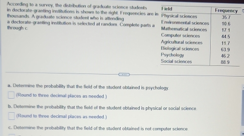 According to a survey, the distribution of graduate science students 
in doctorate-granting institutions is shown to the right. Frequencies ar 
thousands. A graduate science student who is attending 
a doctorate-granting institution is selected at random. Complete parts 
through c 
a. Determine the probability that the field of the student obtained is psychology. 
(Round to three decimal places as needed.) 
b. Determine the probability that the field of the student obtained is physical or social science 
(Round to three decimal places as needed.) 
c. Determine the probability that the field of the student obtained is not computer science.