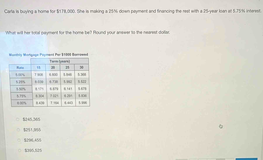 Carla is buying a home for $178,000. She is making a 25% down payment and financing the rest with a 25-year loan at 5.75% interest.
What will her total payment for the home be? Round your answer to the nearest dollar.
Monthly Mortgage Payment Per $1000 Borrowed
$245,365
$251,955
$296,455
$395,525