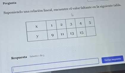 Pregunta 
Suponiendo una relación lineal, encuentre el valor faltante en la siguiente tabla. 
Respuesta Intento 1 de 5
Enviar respuests