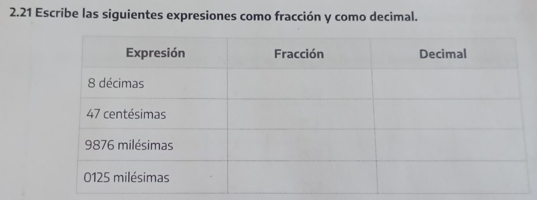 2.21 Escribe las siguientes expresiones como fracción y como decimal.