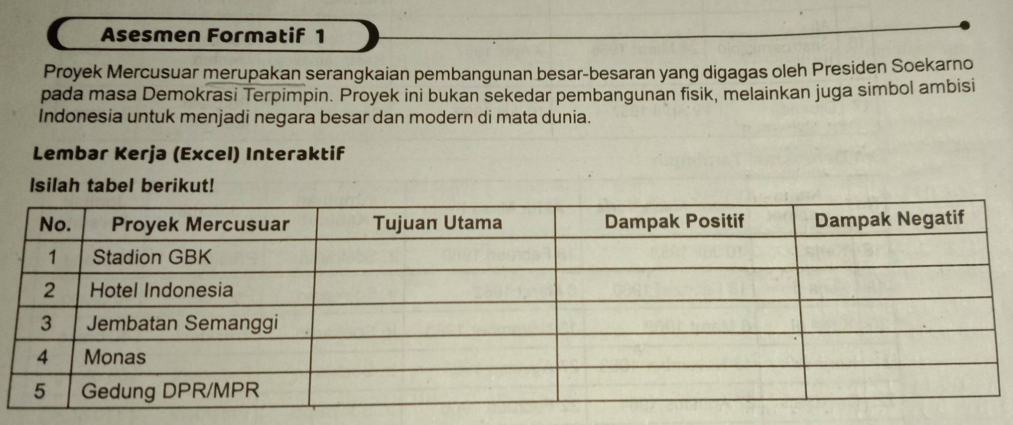 Asesmen Formatif 1 
Proyek Mercusuar merupakan serangkaian pembangunan besar-besaran yang digagas oleh Presiden Soekarno 
pada masa Demokrasi Terpimpin. Proyek ini bukan sekedar pembangunan fisik, melainkan juga simbol ambisi 
Indonesia untuk menjadi negara besar dan modern di mata dunia. 
Lembar Kerja (Excel) Interaktif 
Isilah tabel berikut!