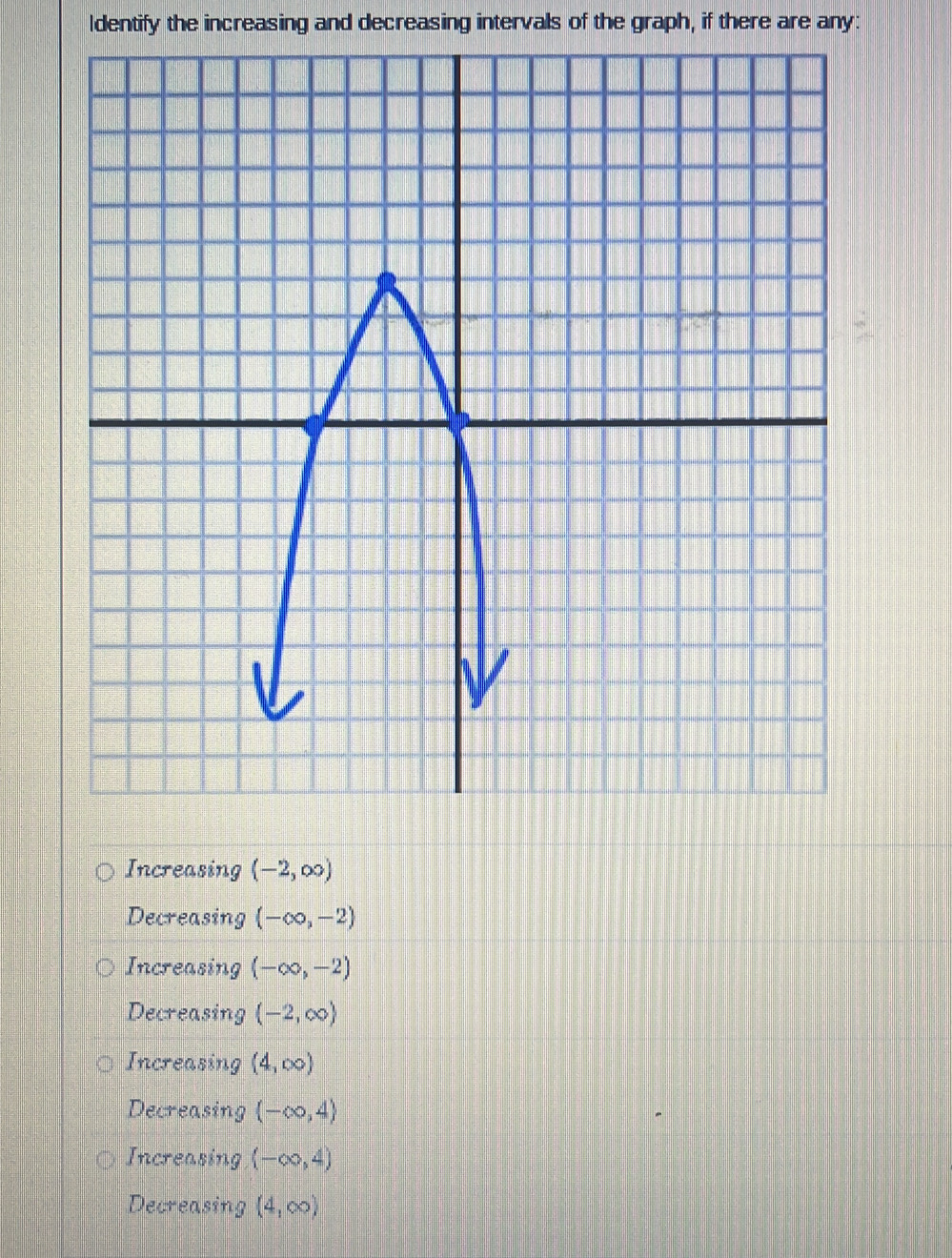 ldentify the increasing and decreasing intervals of the graph, if there are any:
Increasing (-2,∈fty )
Decreasing (-∈fty ,-2)
Increasing (-∈fty ,-2)
Decreasing (-2,∈fty )
Increasing (4,∈fty )
Decreasing (-∈fty ,4)
Increasing (-∈fty ,4)
Decreasing (4,∈fty )