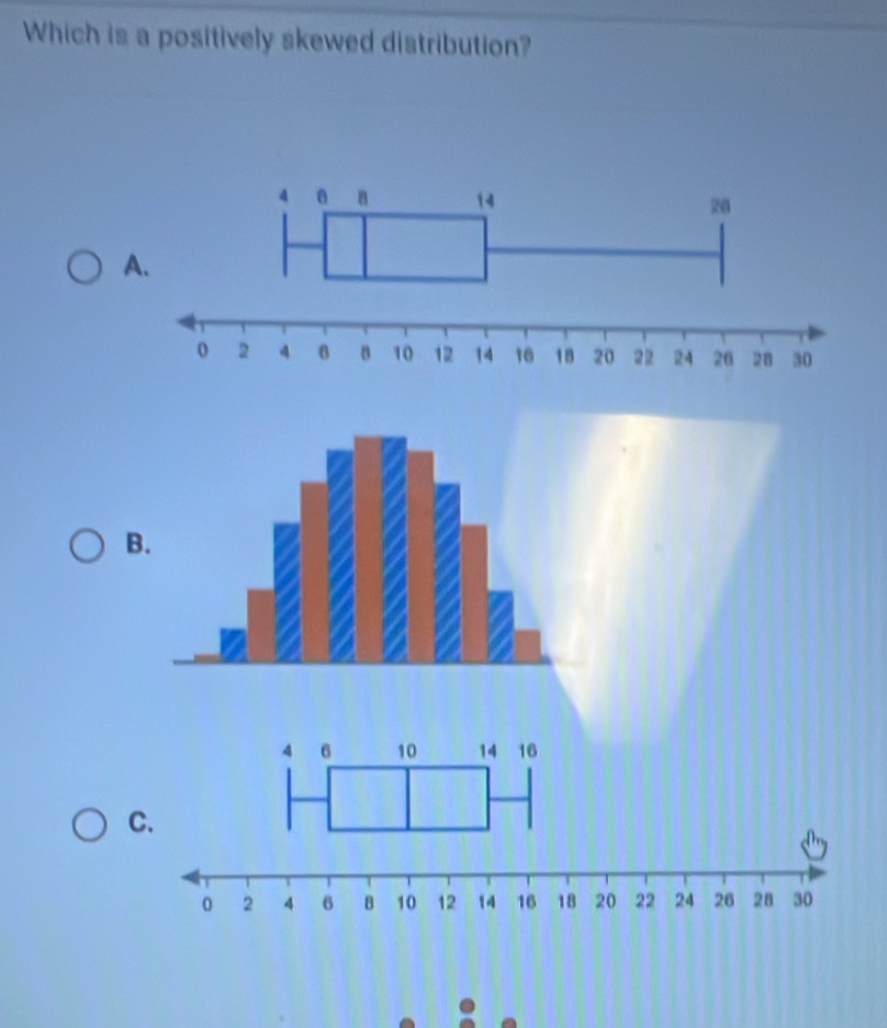 Which is a positively skewed distribution? 
A. 
C.