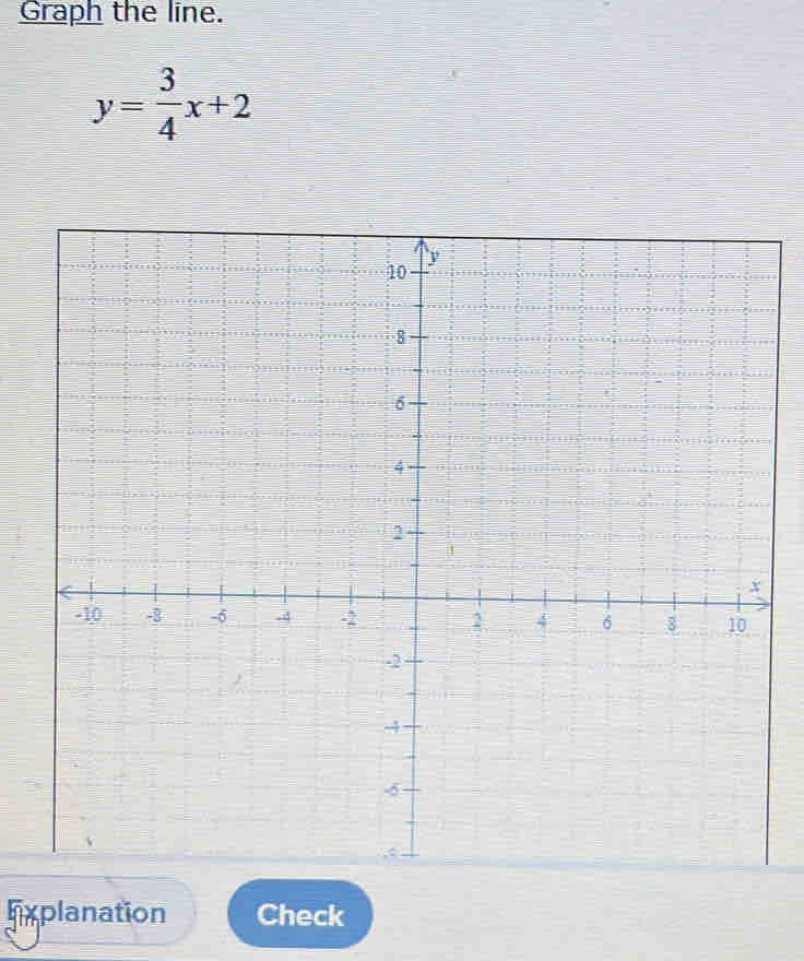 Graph the line.
y= 3/4 x+2
Explanation Check